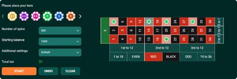 Strategy tester for roulette .